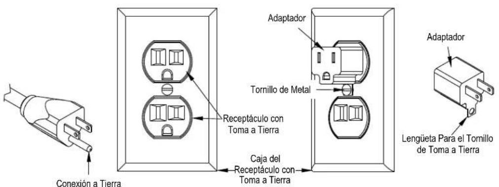 ADVANCE All Cleaner XP - ¡PELIGRO! - 1