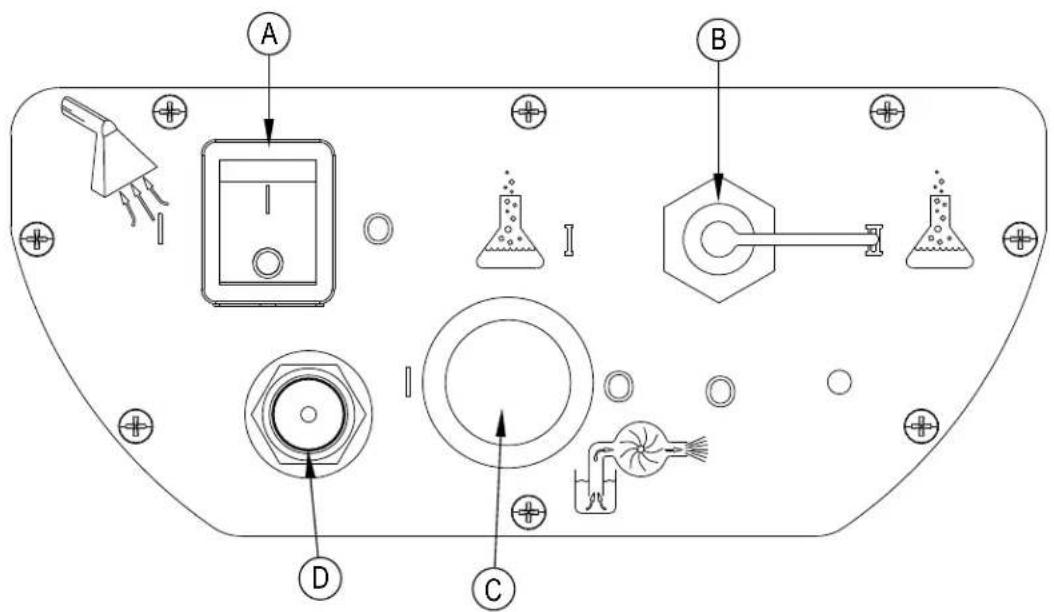 ADVANCE All Cleaner XP - METERING TIPS - 1