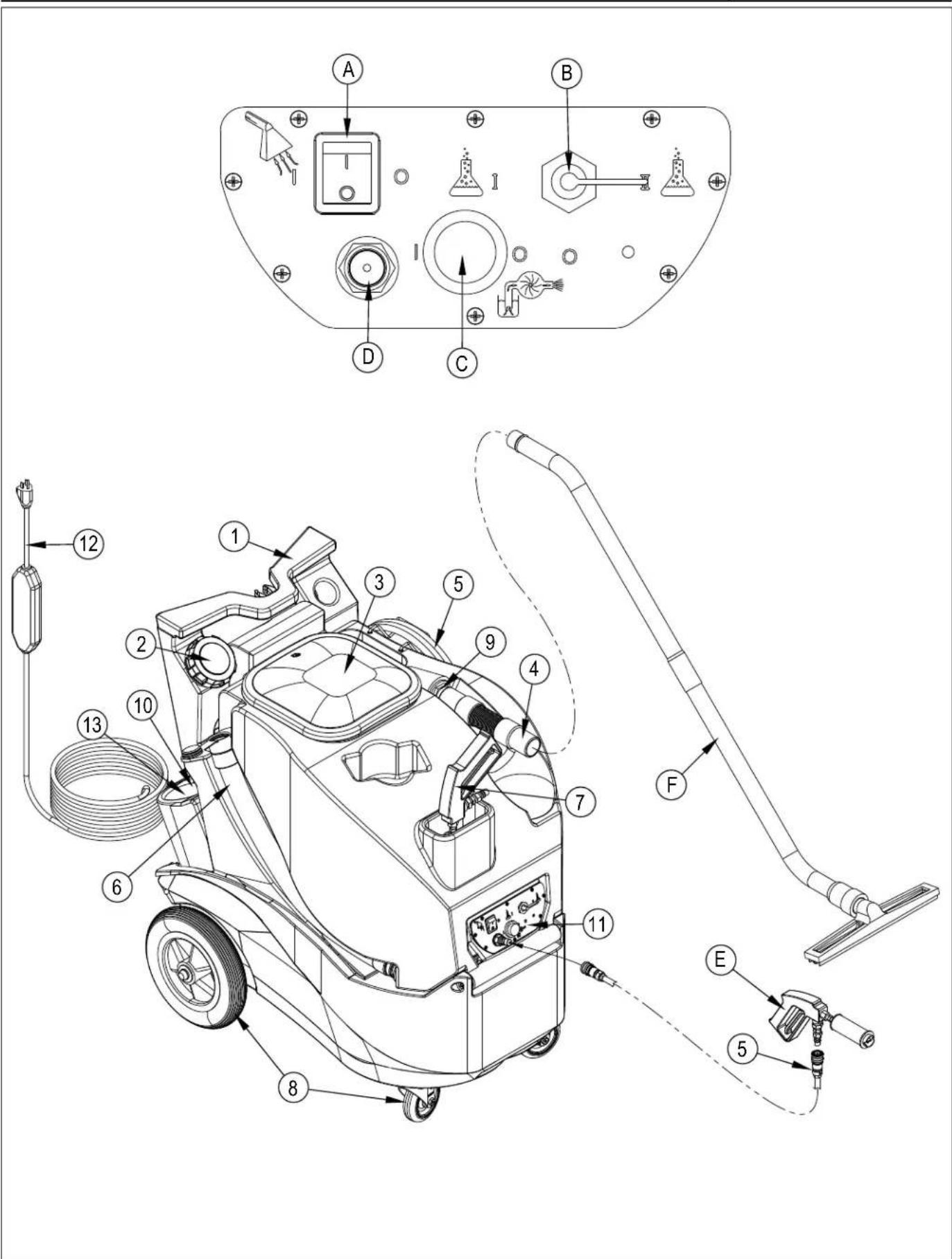 ADVANCE All Cleaner XP - PRECAUCIÓN - 1