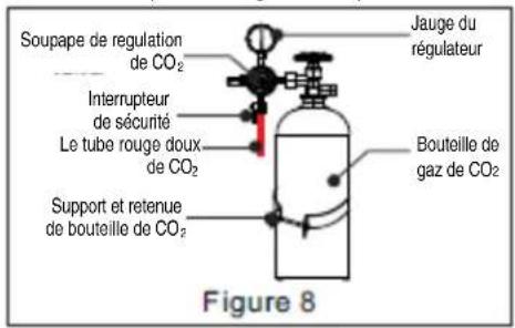 Summit SBC635MFR - Installez roues universelle: - 7