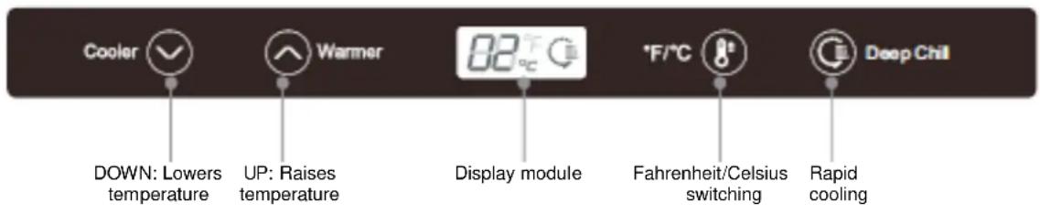 Summit SBC635MFR - Control Panel - 1