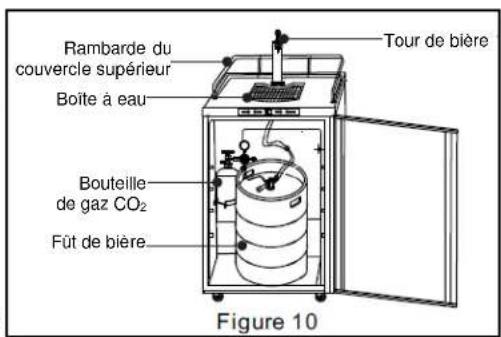 Summit SBC635MFR - Installez le fût de bière: - 1