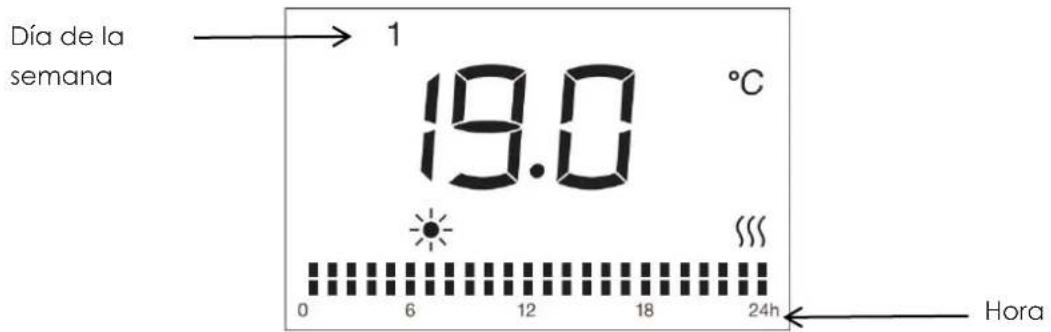 THOMSON HR10T16 - Configuración de Programa Personalizzato - 1
