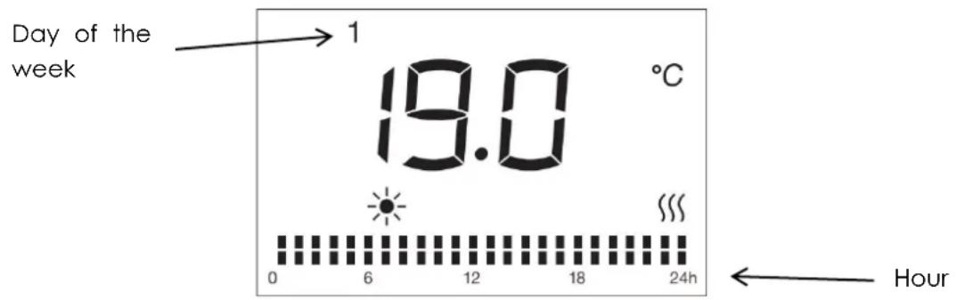 THOMSON HR10T16 - 4.5.Custom Program (PRG) Settings - 1