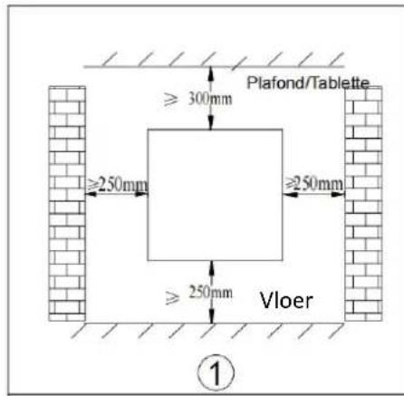 THOMSON HR10T16 - Bevestigingsvoorziening - 1