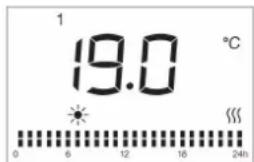 THOMSON HR10T16 - Mode PRG - 1
