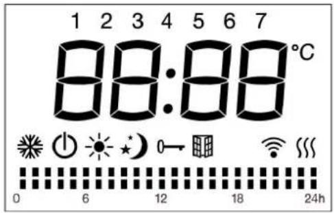 THOMSON HR10T16 - Display LCD - 1
