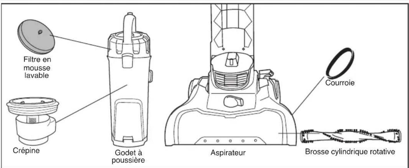 EUREKA PowerSpeed NEU182C - Pour les instructions d'entretien du filtré, voir la page 9 - 1