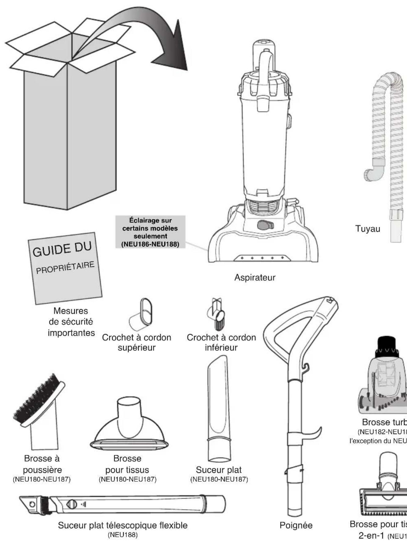 EUREKA PowerSpeed NEU182C - Ce qui est livre dans la boîte - 1