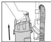 EUREKA PowerSpeed NEU182C - Dust cup - Empty after each use - 1