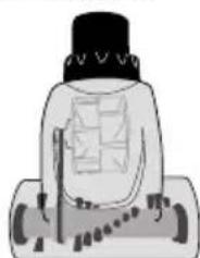 EUREKA PowerSpeed NEU182C - Brosse pour tissus (NEU180-NEU187) - - 7