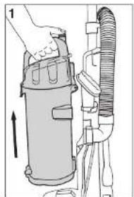 EUREKA PowerSpeed NEU182C - CAUTION - 2