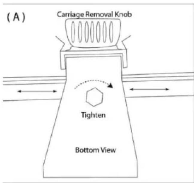Vevor 1ACS110 - Justering av den skjutbara matvagnen: - 1