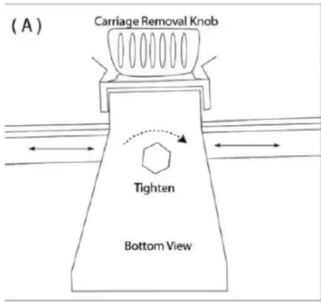 Vevor 1ACS110 - Adjusting the Sliding Food Carriage: - 1