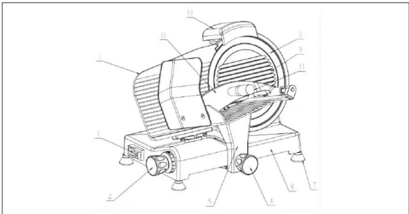 Vevor 1ACS110 - GETTING TO KNOW YOUR SLICER - 1