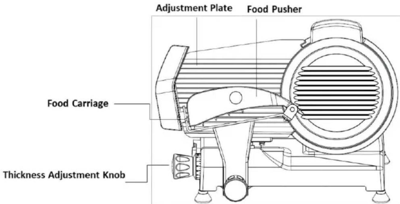 Vevor 1ACS110 - GETTING TO KNOW YOUR SLICER - 3