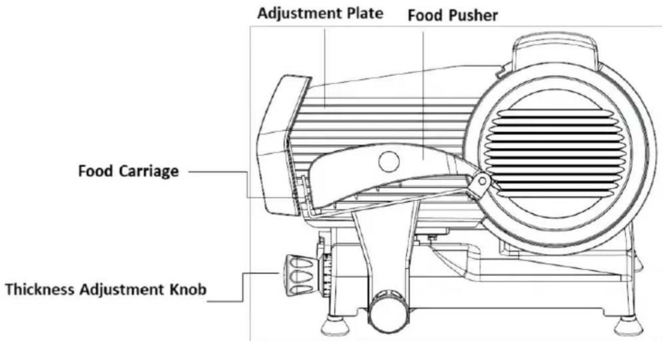 Vevor 1ACS110 - UW VLEESSNIJDER BEDIENEN - 1