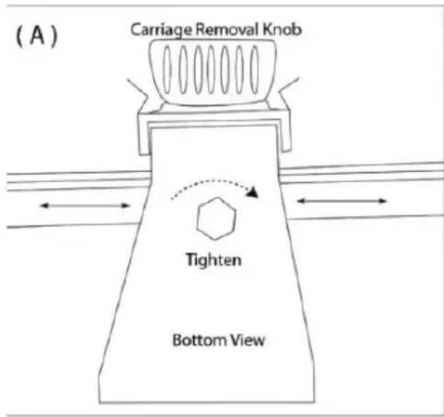 Vevor 1ACS110 - Regolazione del carrello scorrevole del cibo: - 1