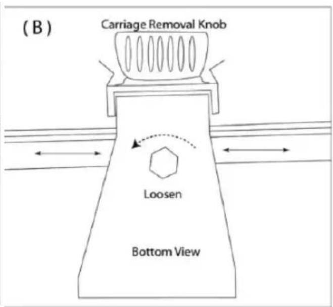 Vevor 1ACS110 - Adjusting the Sliding Food Carriage: - 2