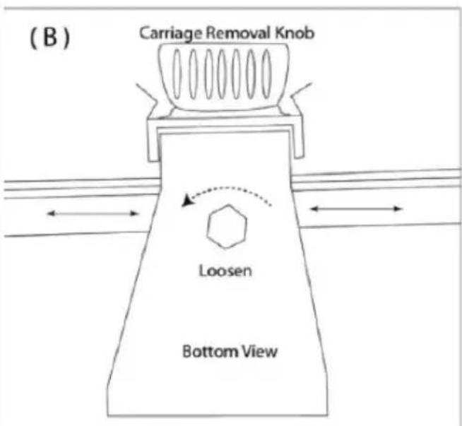 Vevor 1ACS110 - Regulacja przyesuswnego wozka na zywność: - 2