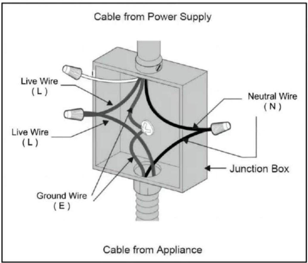 Vevor YS540EU - ELECTRICAL CONNECTION - 1