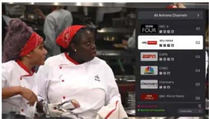 All Antone Channels FOUR RBC A 01 Sky Sky news 02 ESPN 03 CNBC 04 Discovery 05 BBC World News 06