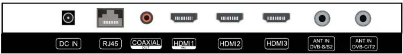 DC IN RJ45 COAXIAL OUT HDMI1 HDMI2 HDMI3 ANT IN DVB-S/S2 ANT IN DVB-C/T2
