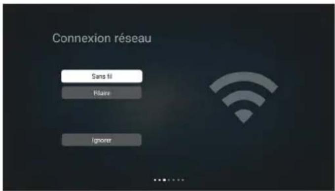Connexion réseau Sans fil Flaire Ignorer