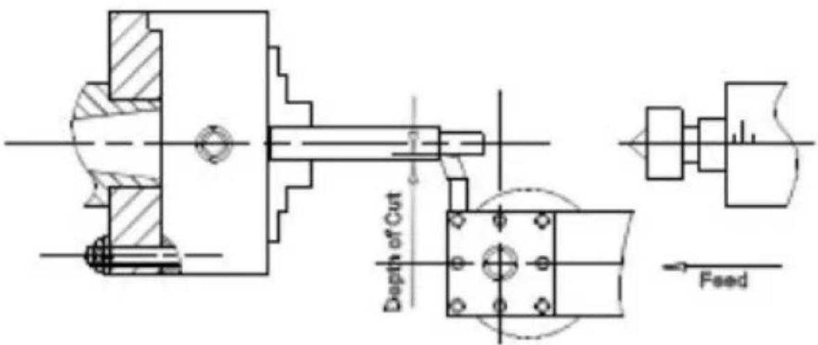 Vevor WM210V - Tornitura rettilinea (Fig. 21) - 1