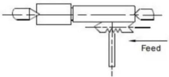 Vevor WM210V - UWAGI - 1