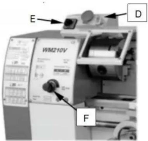 Vevor WM210V - Interruttore di controllo della velocità variabile (F, Fig. 9) - 1