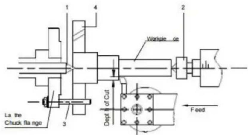 Vevor WM210V - Draaien: Tussen Benters (Fig. 23) - 1
