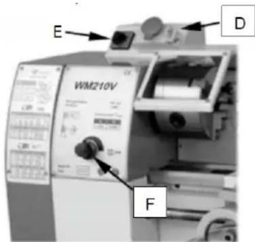 Vevor WM210V - Variable Speed Control Switch (F, Fig. 9) - 1