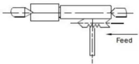 Vevor WM210V - NOTES - 1