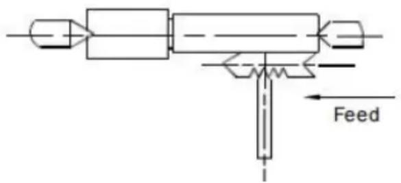 Vevor WM210V - Example: Male Thread - 1