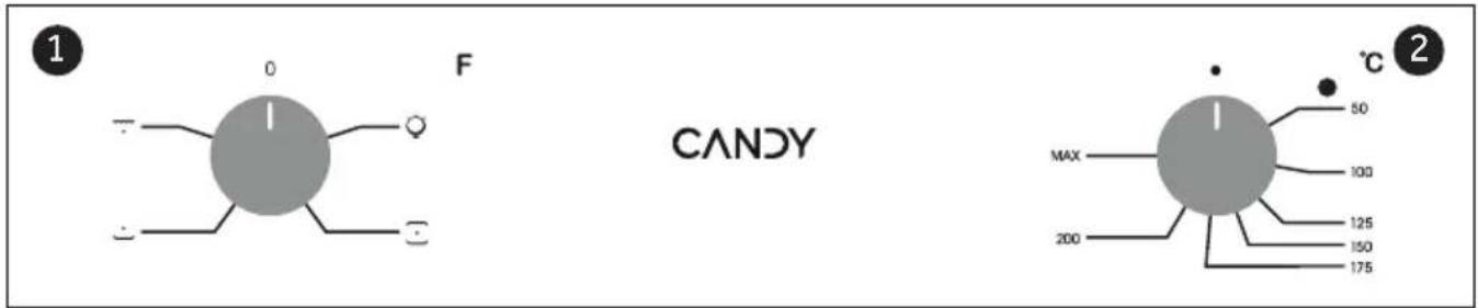CANDY F CT200XE DE - Touch vadības pulksteņa programmētāja lietošana (atkarīgs no modela) - 6
