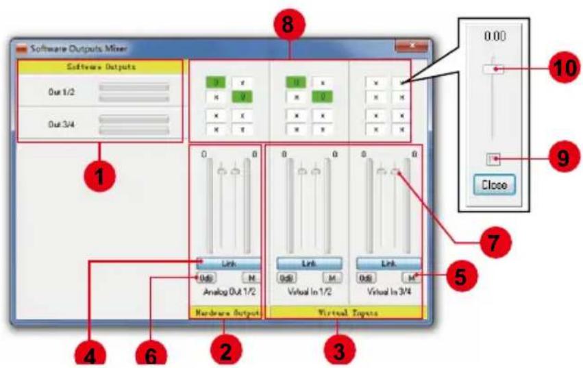 Software Outputs Mixer Software Outputs Out 1/2 Out 3/4 1 0 0 0 0 0 0 0 0 0 0 0 0 0 0 0 0 0 0 0 0 0 0 0 0 0 0 0 0 0 0 0 0 0 0 0 0 0 0 0 0 0 0 0 0 0 0 0 0 0 0 Analog Out 1/2 Hardware Output Virtual In 1/2 Virtual In 3/4 Virtual Outputs 8 10 9 7 5 6 4 2 3