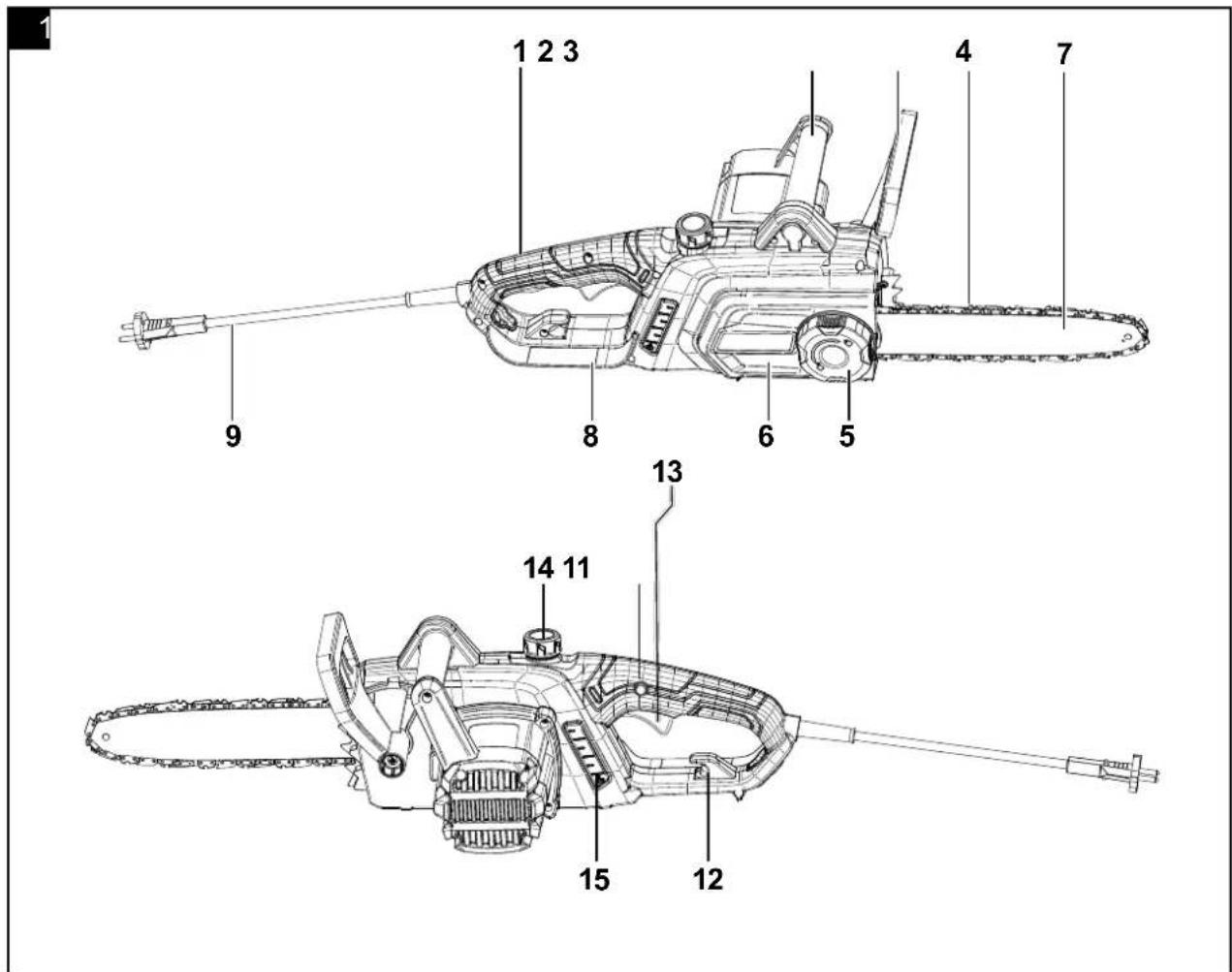 SCHEPPACH CSE 2200 - 2