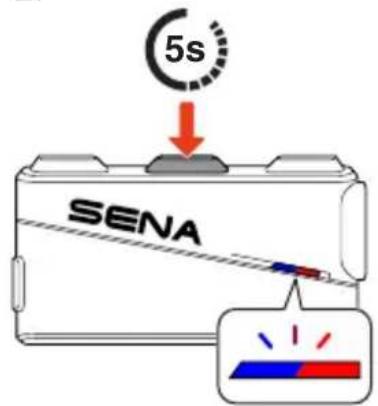 5s SENA