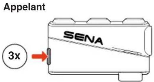 Appellant 3x SENA