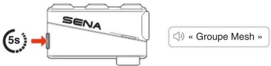 SENA 5s « Groupe Mesh »