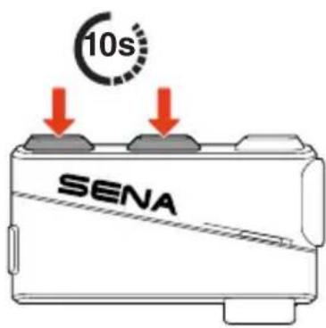 10s SENA