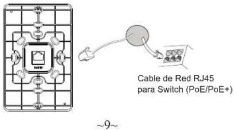 GRANDSTREAM GWN7661E - ENCENDIENDO Y CONECTANDO EL GWN7661E - 1