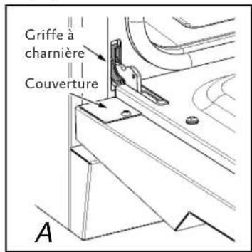 Hestan KRD304 - Retrait de la porte du FOUR - 1
