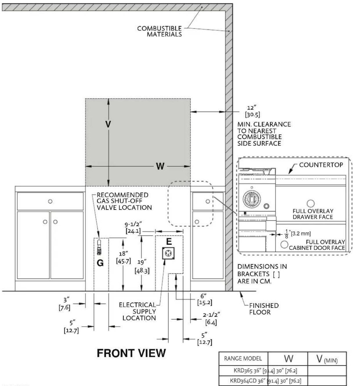 Hestan KRD304 - LOCATION AND INSTALLATION/VENTILATION(CONTINUED) - 1