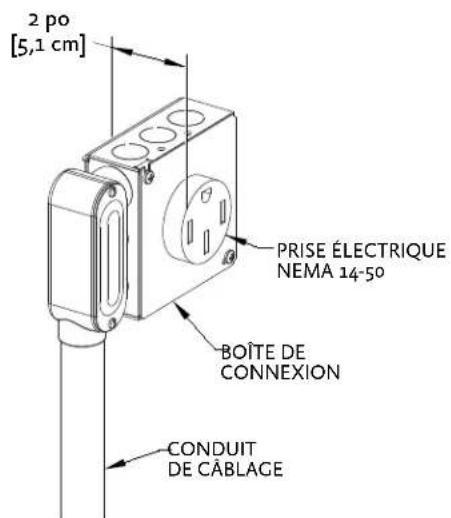 Hestan KRD304 - Degagements de gaz et d'approvisionnement electrique - 3