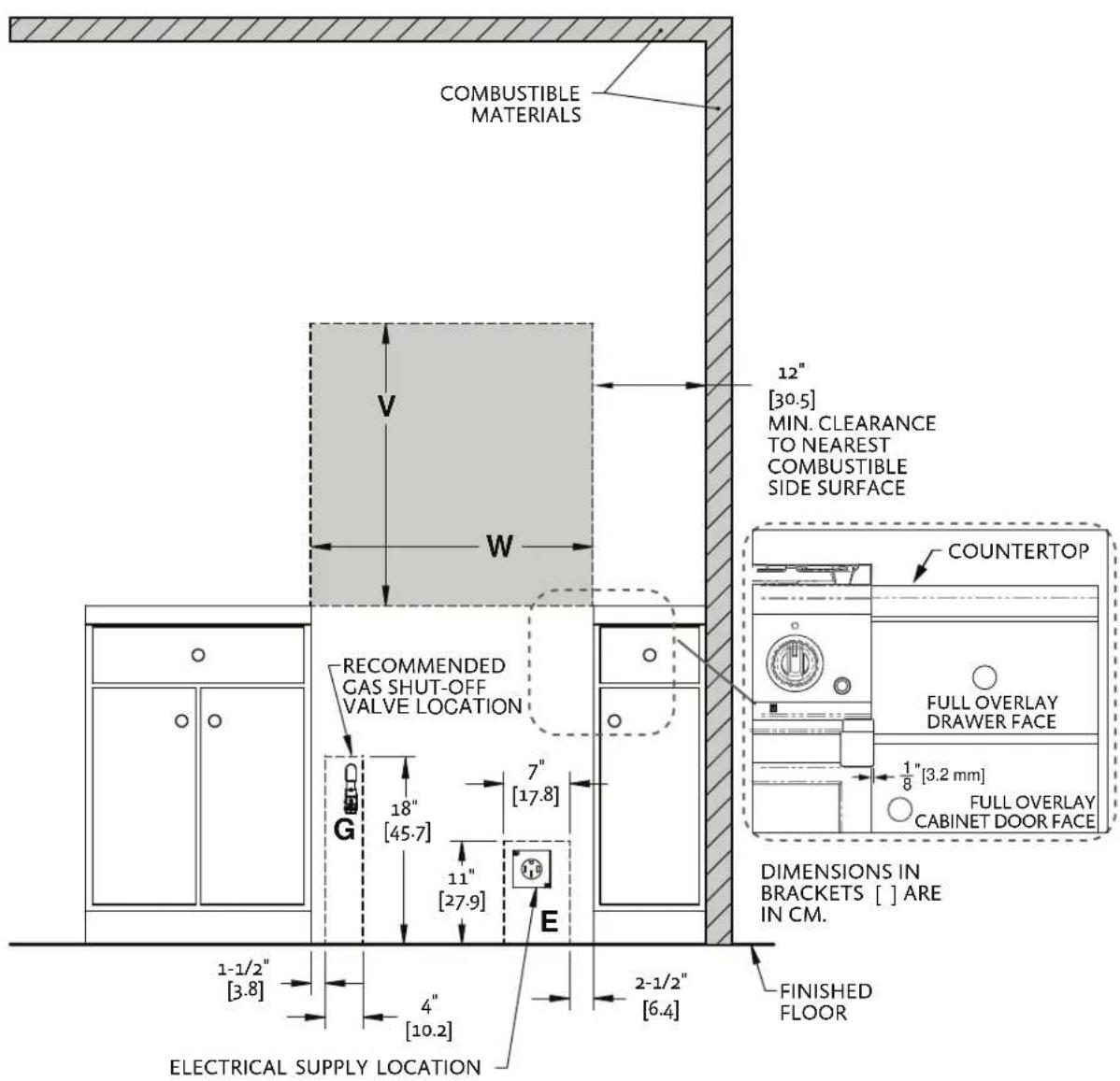 Hestan KRD304 - LOCATION AND INSTALLATION/VENTILATION(CONTINUED) - 1