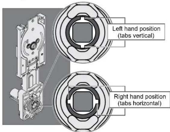 Left hand position (tabs vertical) Right hand position (tabs horizontal)