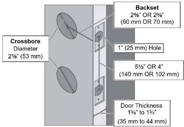 Crossbore Diameter 2½" (53 mm) Backset 2¾" OR 2¾" (60 mm OR 70 mm) 1" (25 mm) Hole 5½" OR 4" (140 mm OR 102 mm) Door Thickness 1¾" to 1¾" (35 mm to 44 mm)