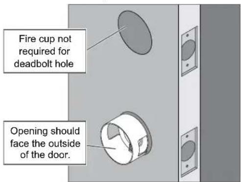Fire cup not required for deadbolt hole Opening should face the outside of the door.